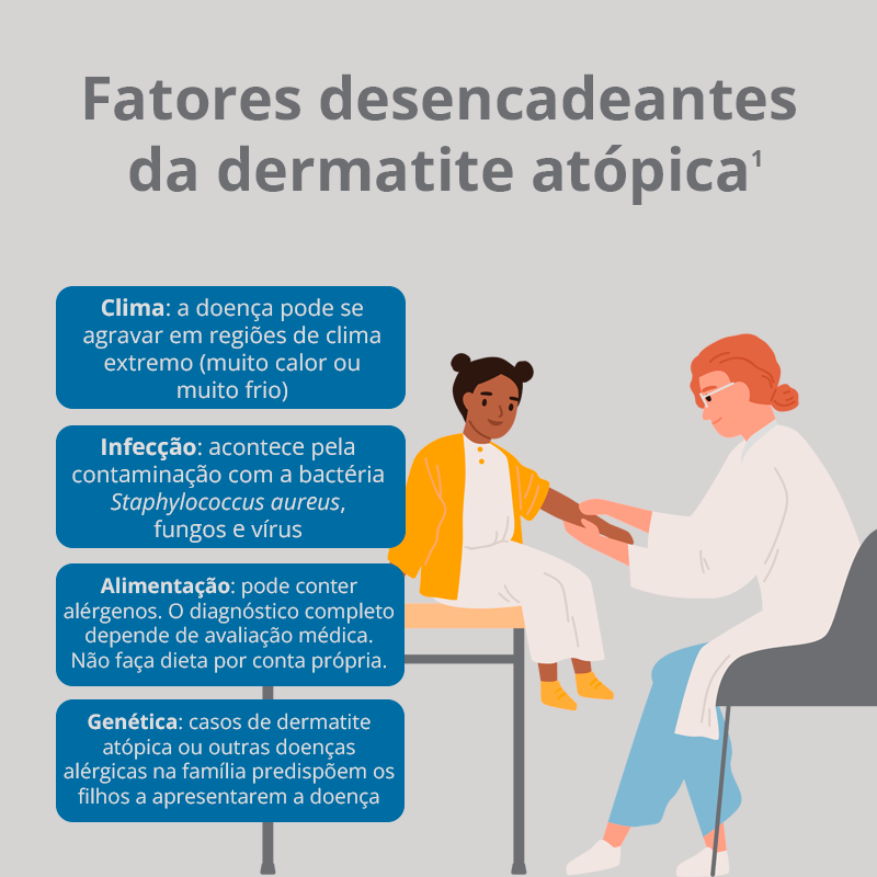 Dermatite Atopica na Infancia